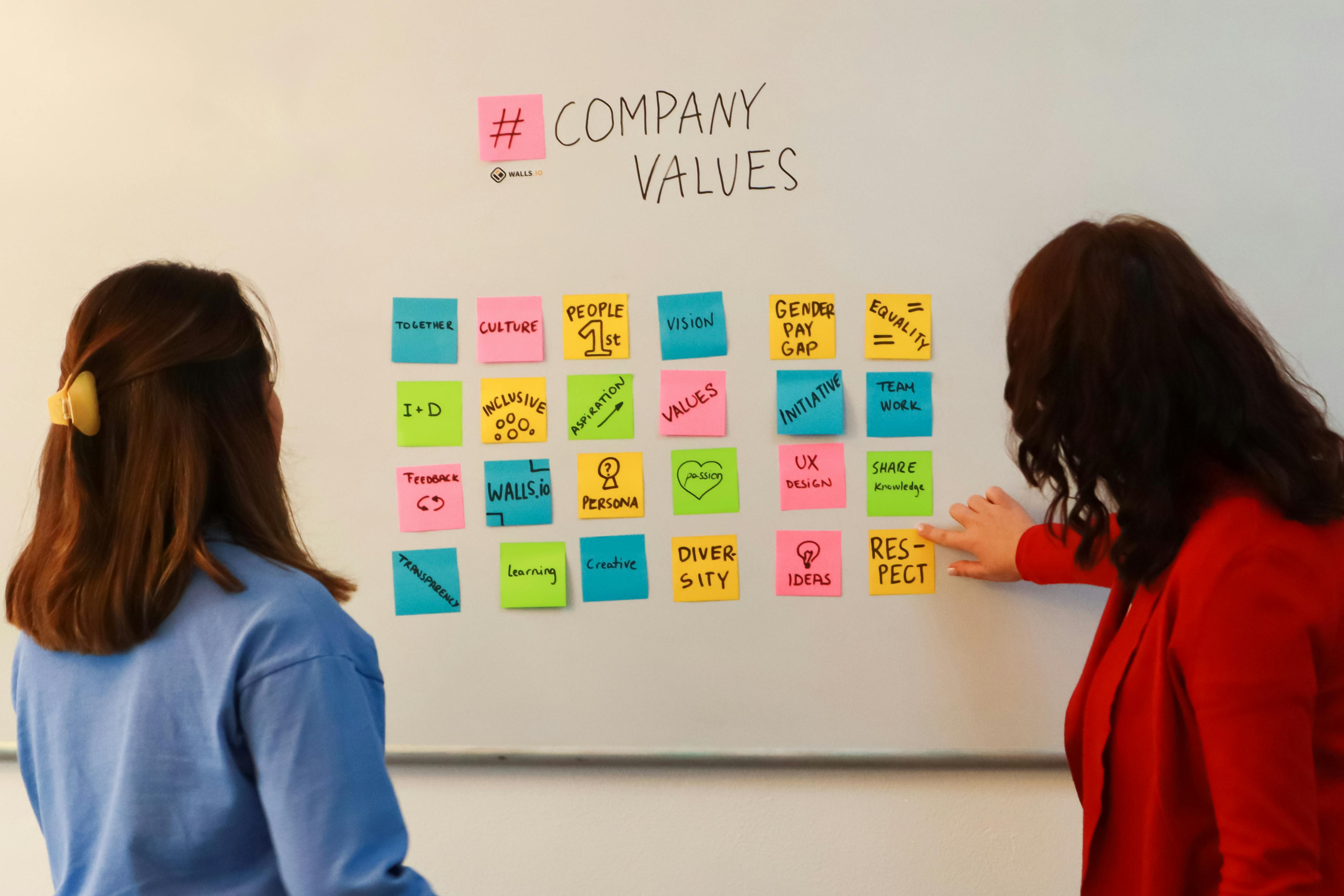 What We Won't Do: Above Benchmark's commitments and practices.